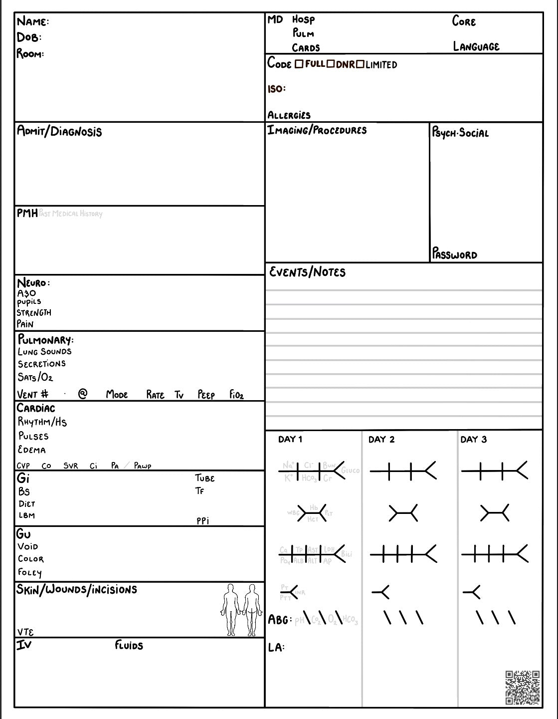 Free SBAR PDF