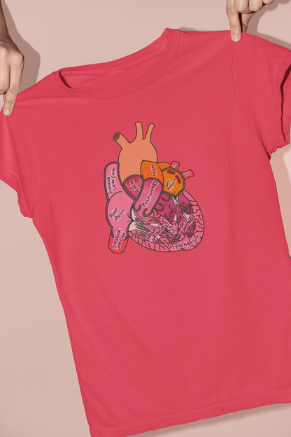 Anatomical Heart Label Diagram Shirt