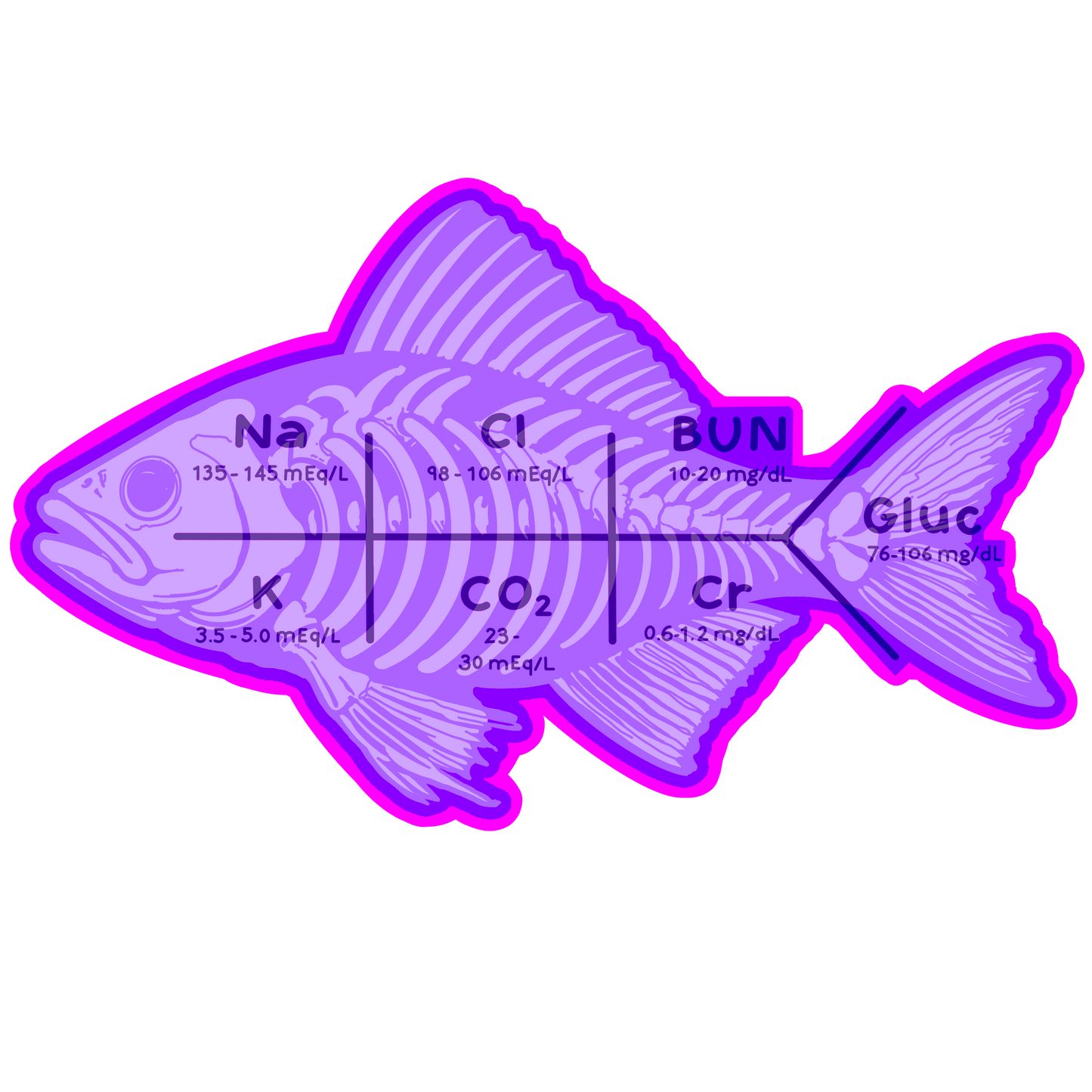 Fishbones Medical Lab Values T-Shirt